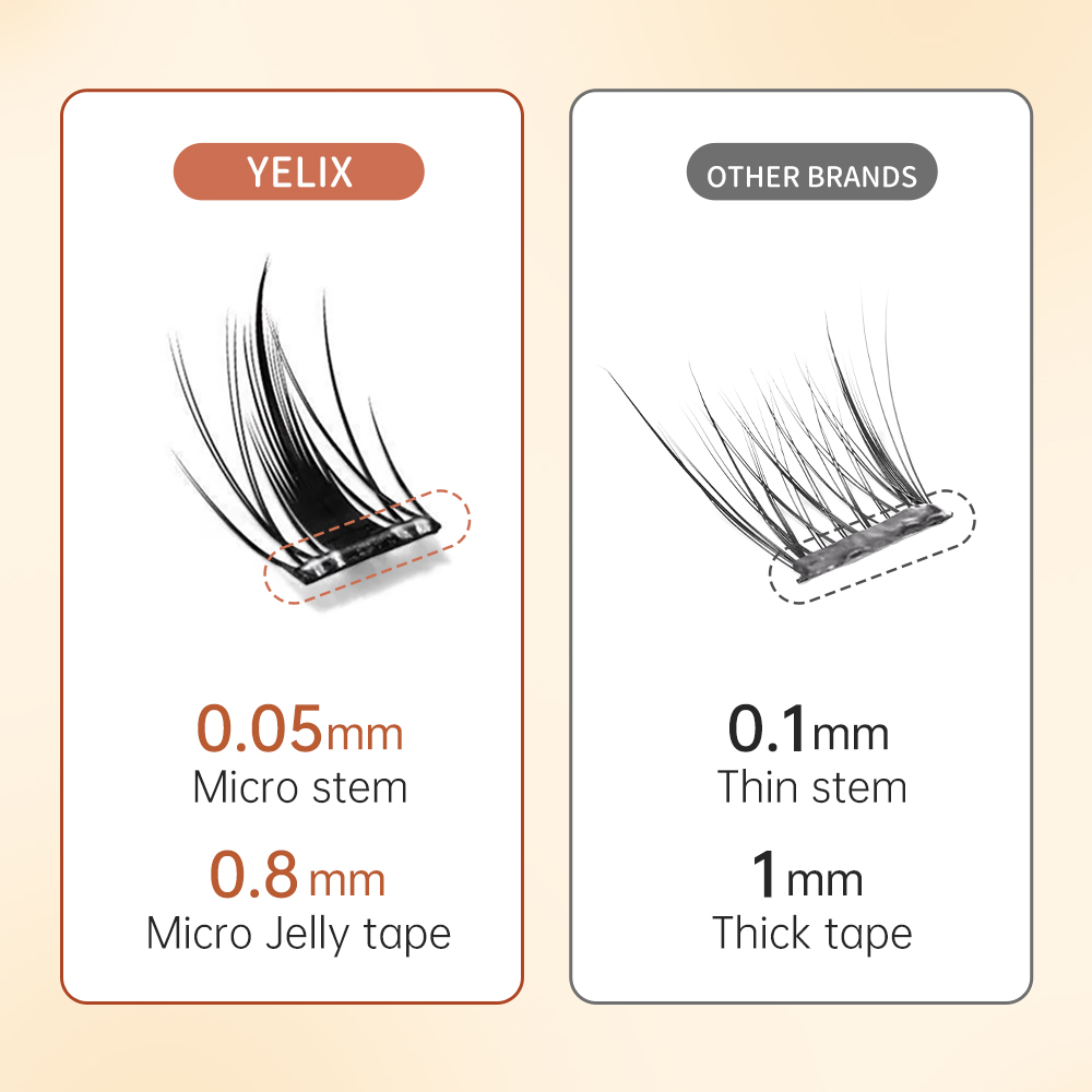 Cílios Postiços Yelix Multi-Es - Eyelash Extension C Curl avaliação e preço