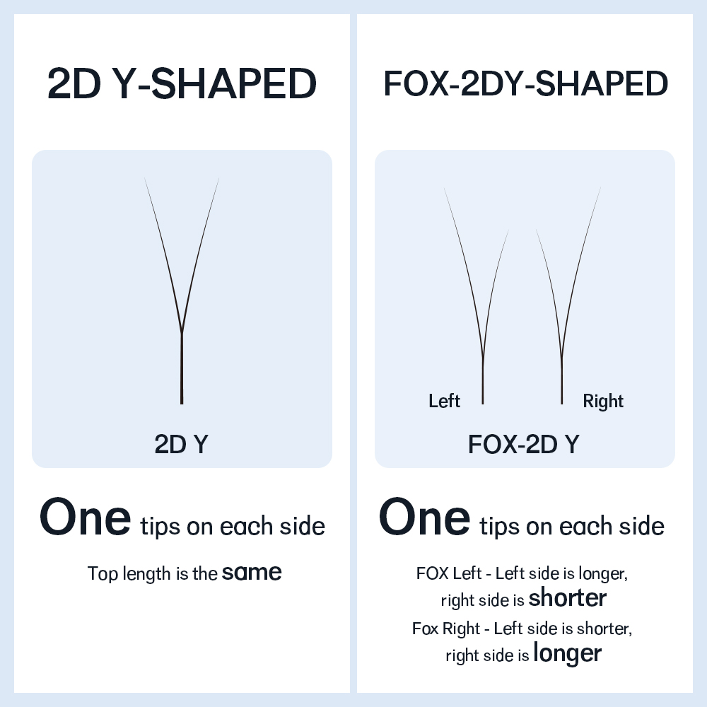 Natuhana única ponta 2d yy cíl - Eyelash Extension Single Lash avaliação e preço