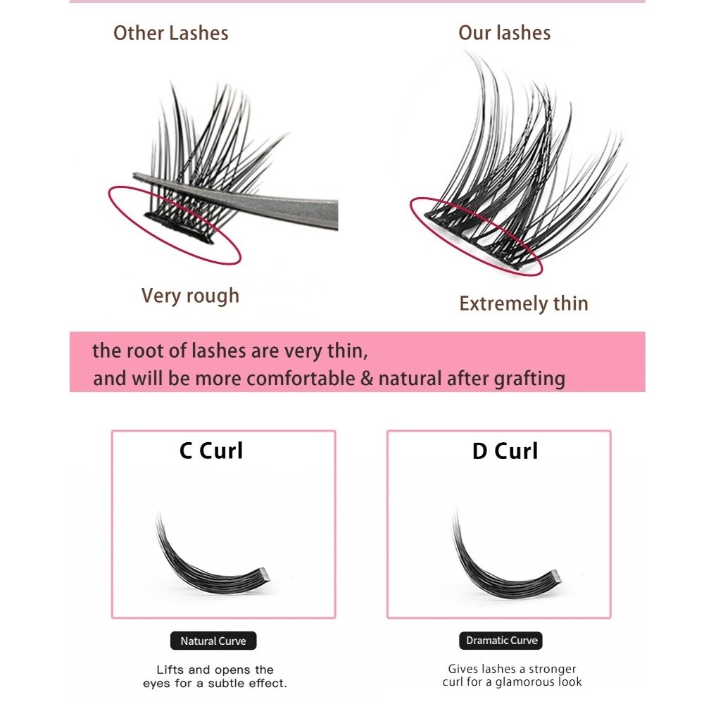 Kit de Extensão de Cílios DIY  - Eyelash Extension Natural avaliação e preço